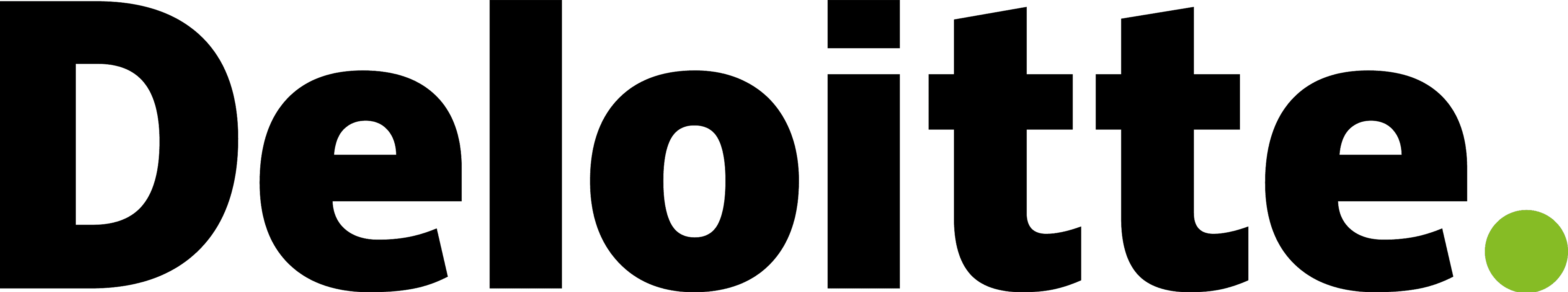 deloitte